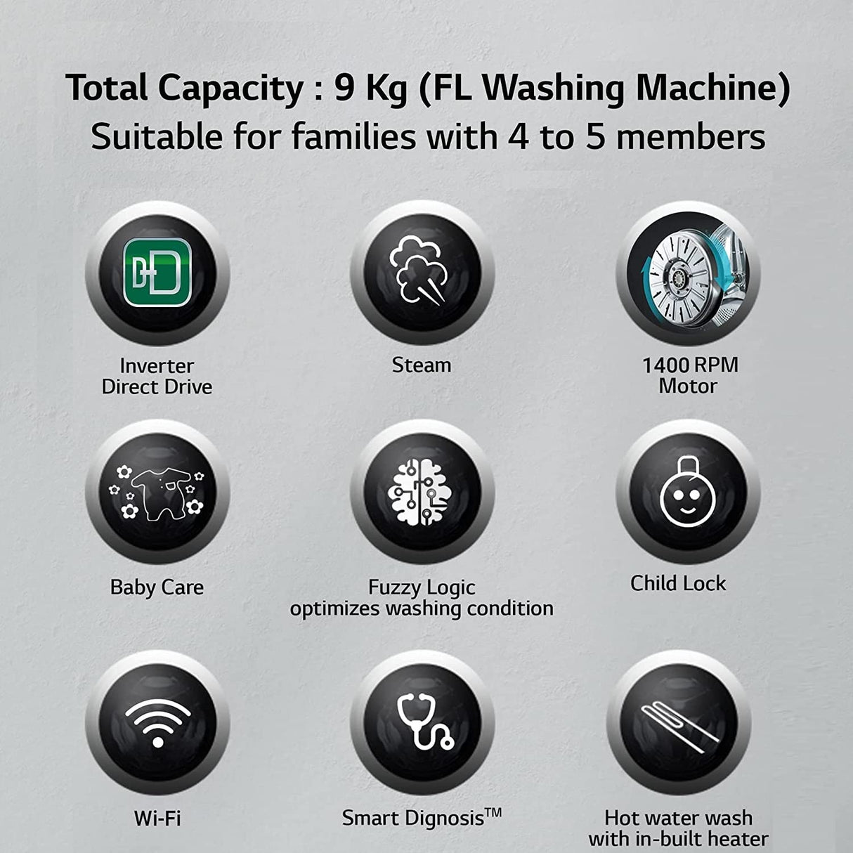 LG 9 kg Fully Automatic Front Load Washing Machine (Model: FHV1409Z4M, Black) (OPENBOX)