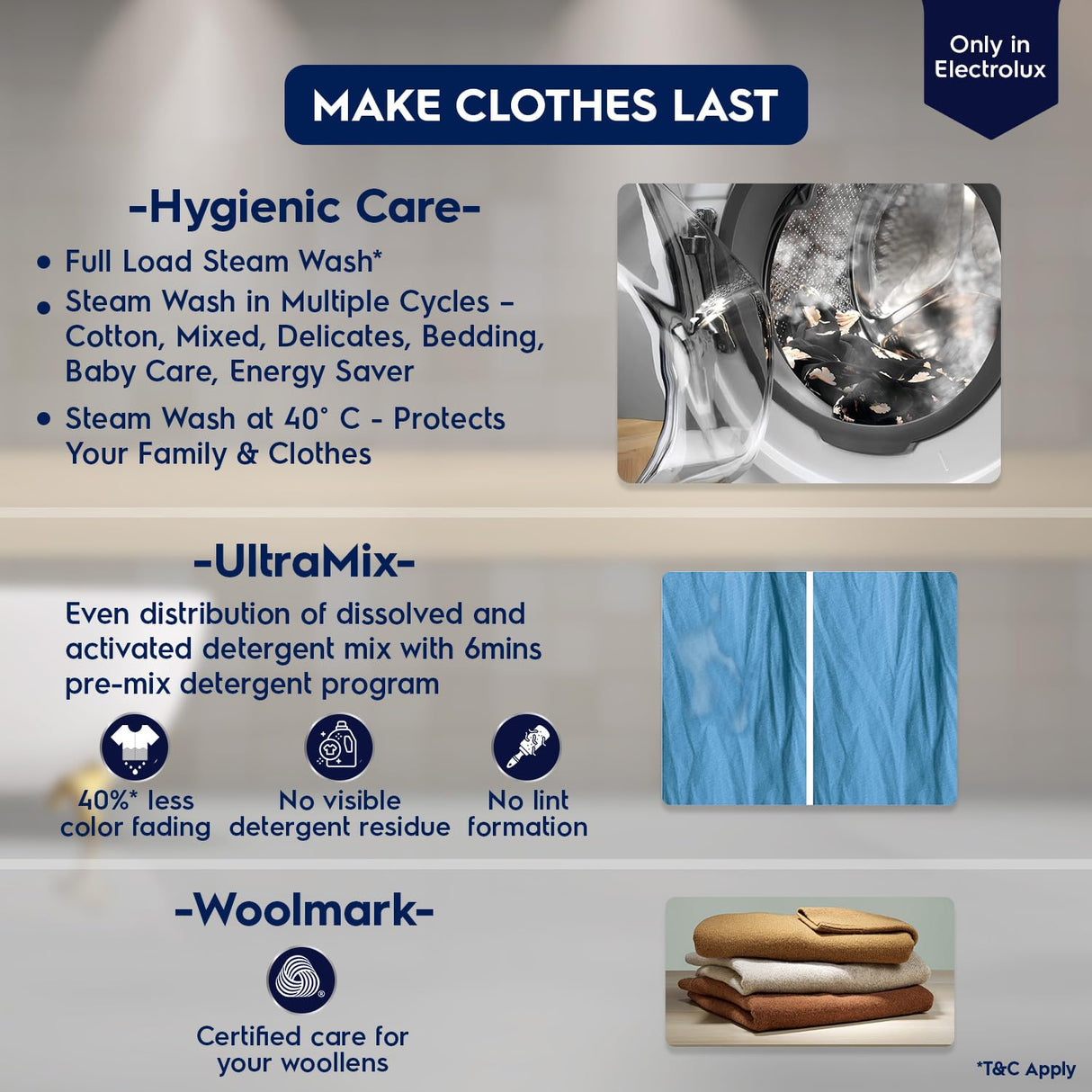 Electrolux 9kg 5 Star Fully Automatic Front Load Washing Machine with UltraMix, Full Load Vapour Wash for Sustainable Clothing, Hygienic Care, EcoInverter, White, UltimateCare 500, EWF9024R5WB (OPENBOX)