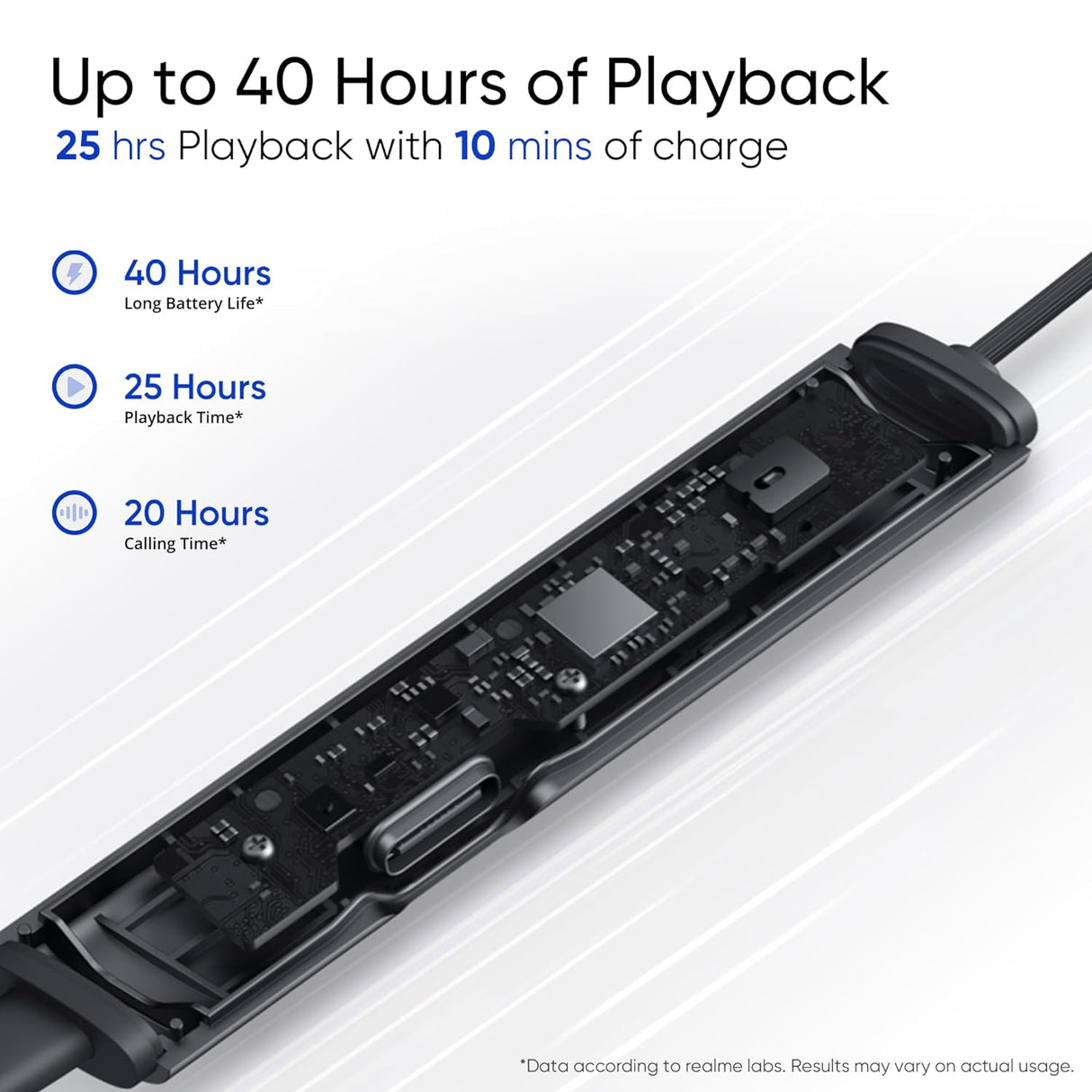 Realme Buds Wireless 3 (Vitality White) (OPENBOX)