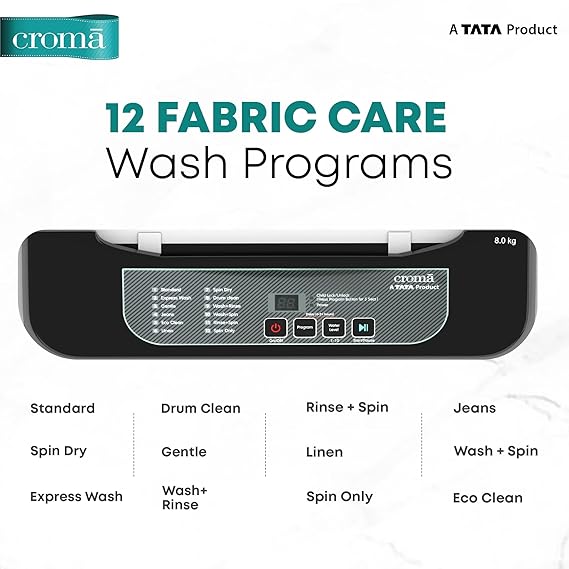 Croma 8 kg 5 Star Fully Automatic Top Load Washing Machine (CRLW080FAF202302, Pulsator Wash Technology, Inox Grey) (OPENBOX)