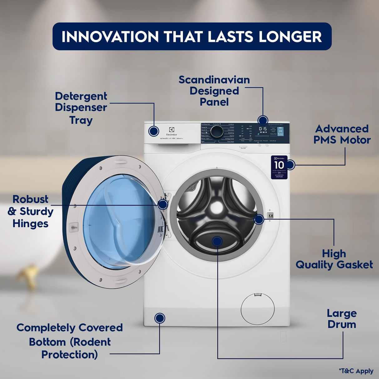 Electrolux 9kg 5 Star Fully Automatic Front Load Washing Machine with UltraMix, Full Load Vapour Wash for Sustainable Clothing, Hygienic Care, EcoInverter, White, UltimateCare 500, EWF9024R5WB (OPENBOX)