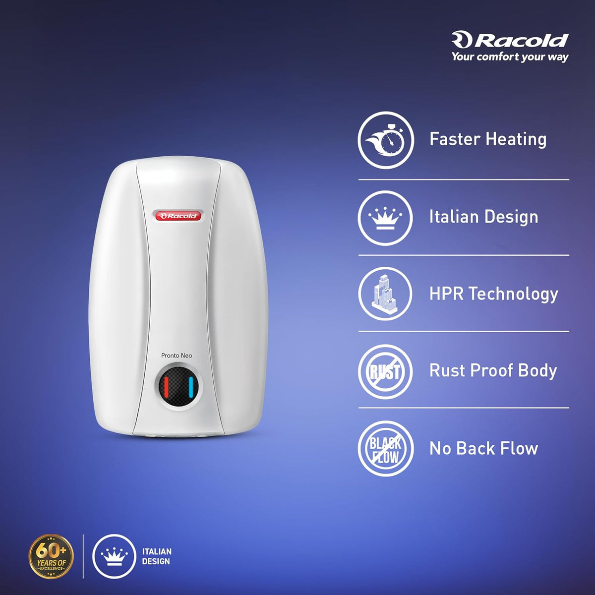 Racold PRONTO NEO Electric Instant Water Heater 5L – Vertical Geyser for Bathrooom, Anti Backflow System, 3 Safety Levels, Rust Proof Body, Faster Heating, with Fire Retardant Cable, White - OPEN BOX