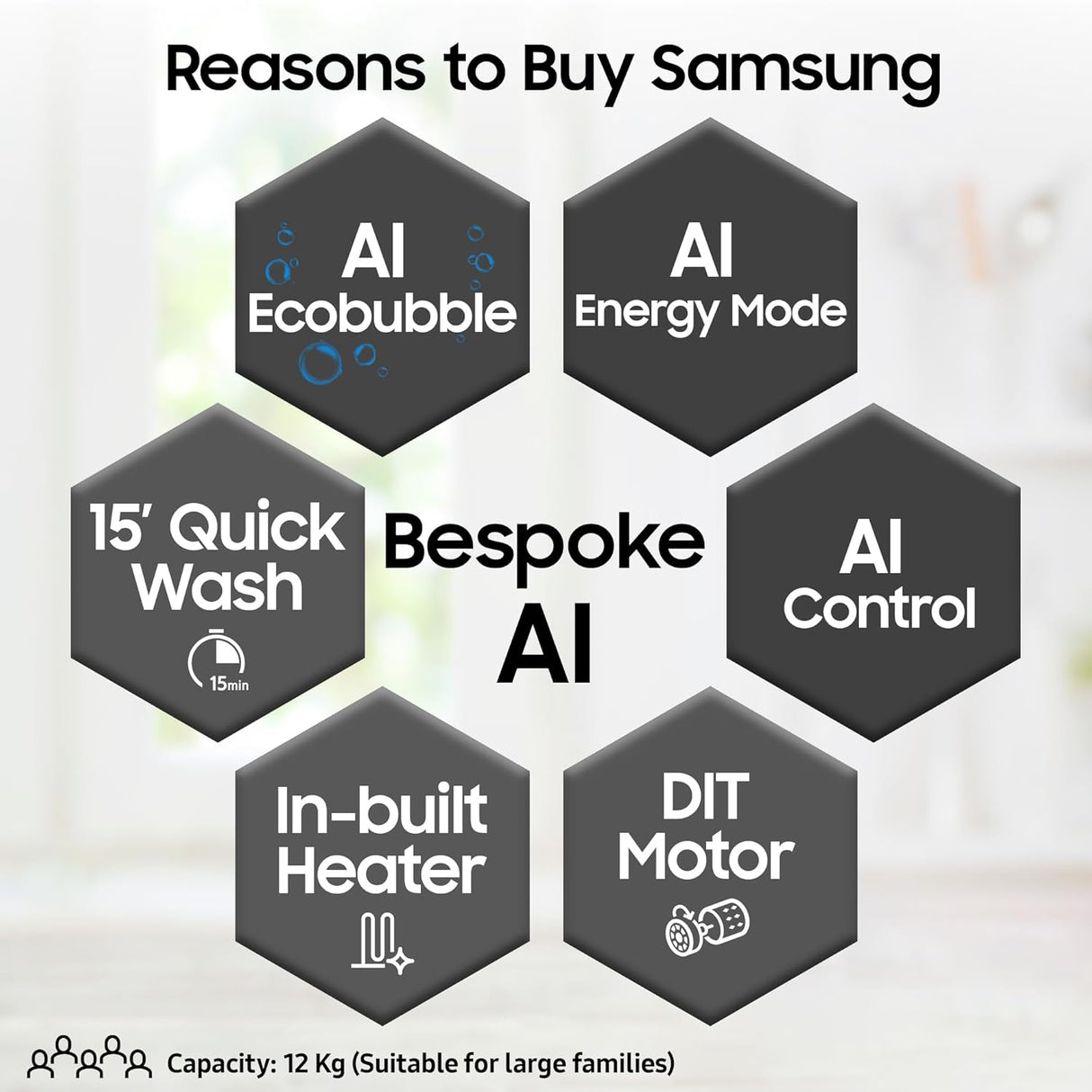 Samsung 12 kg, 5 Star, AI Control, Super Speed, Wi-Fi, Hygiene Steam with Inbuilt Heater, Digital Inverter, Fully-Automatic Front Load Washing Machine (WW12DG6B24ABTL, Black) (OPENBOX)