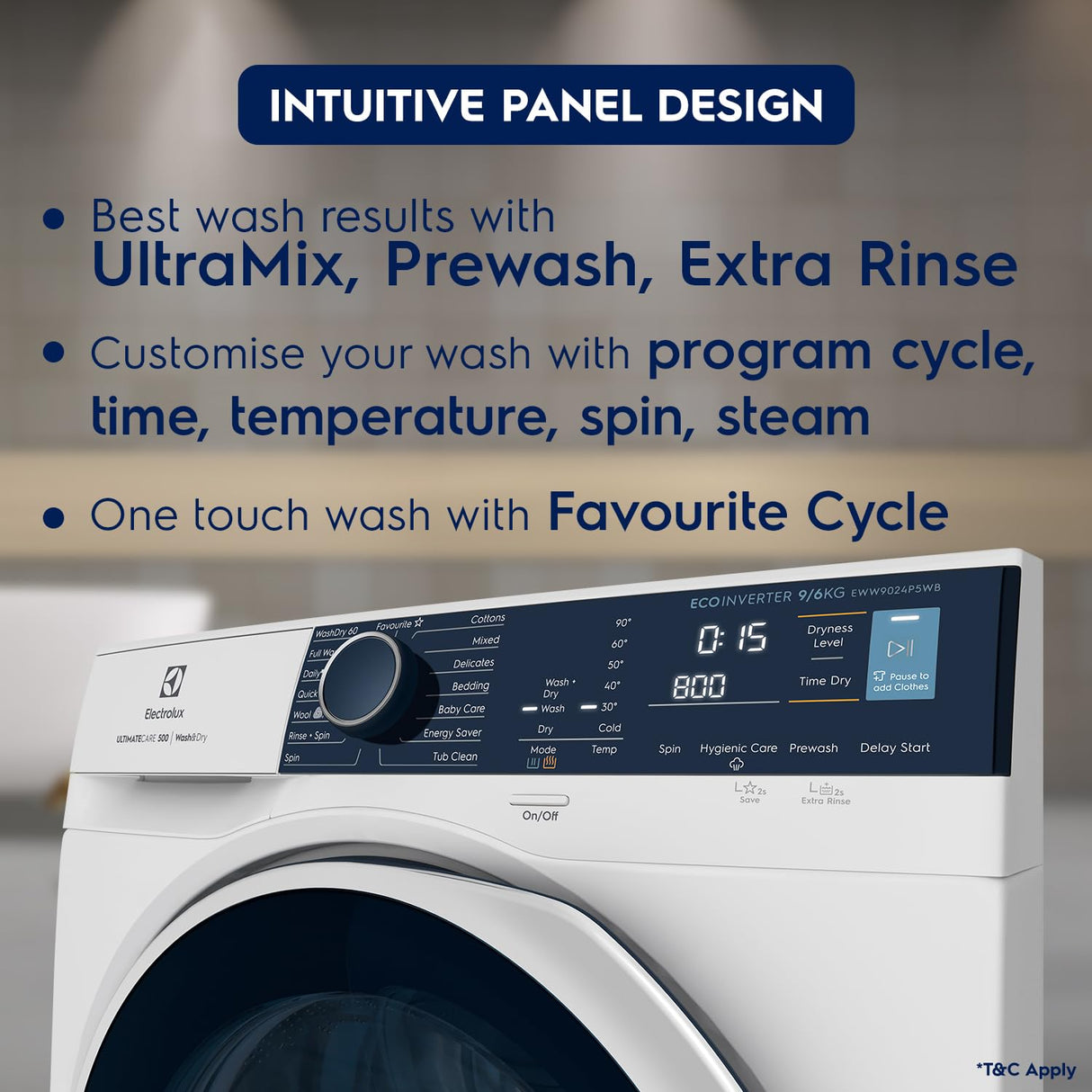 Electrolux UltimateCare 700 9/6 Kg Fully Automatic Front Load Washer Dryer (OPENBOX)