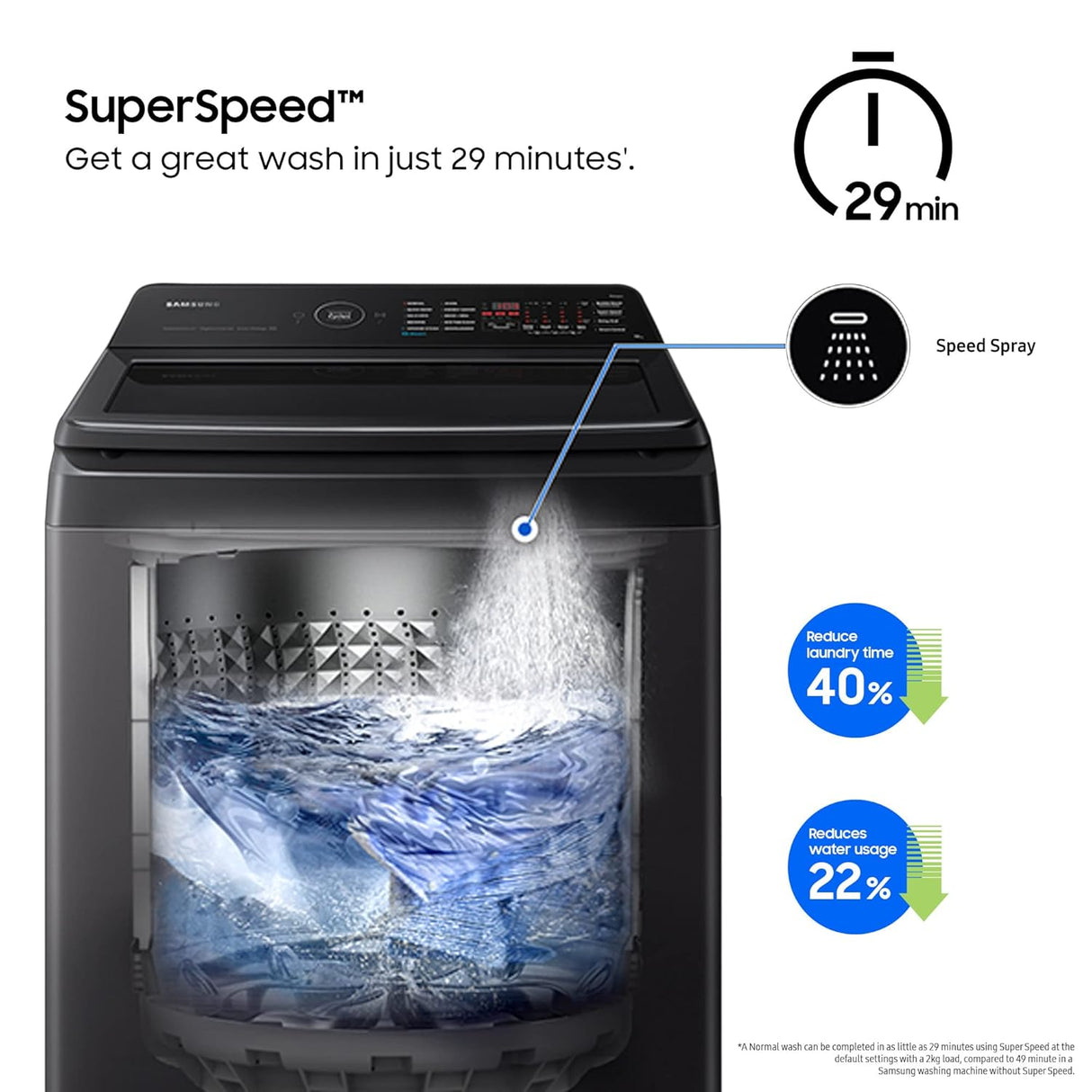 Samsung 9 kg Top Load Washing Machine (Model: WA90BG4546BVTL, Black Caviar) (OPENBOX)