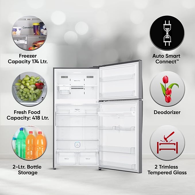 LG 592 Litres 1 Star Frost Free Double Door Refrigerator with Smart Inverter Compressor (GR-H812HLHM, Platinum Silver) (OPENBOX)