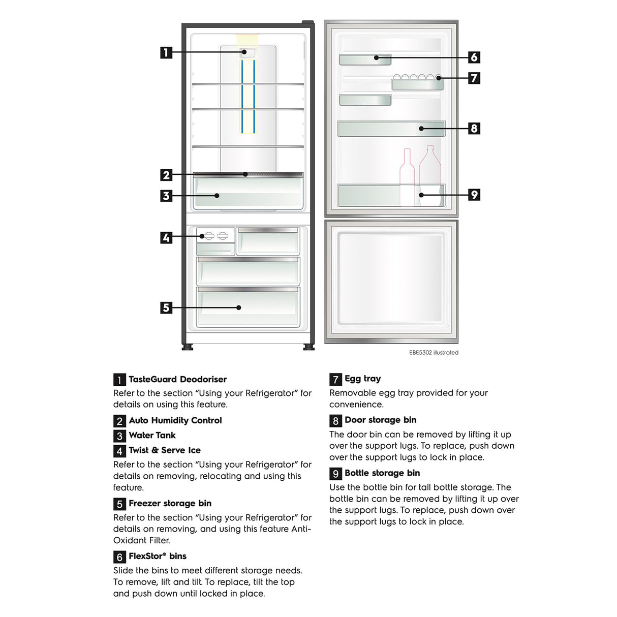 Electrolux 496 Litres 2 Star Frost Free Double Door Refrigerator (RIN Steel) (OPENBOX)