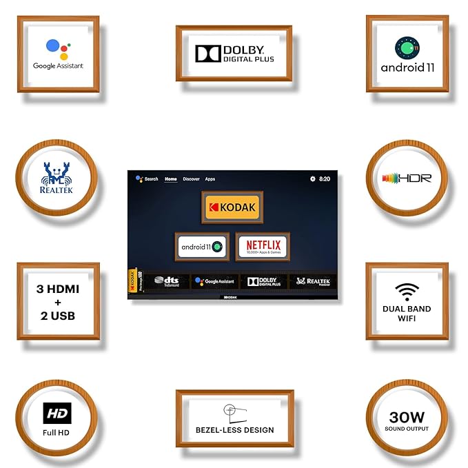 E-Kodak 100cm (43 inches) Pro FHD Smart LED TV (model 439X5081) (OPENBOX)