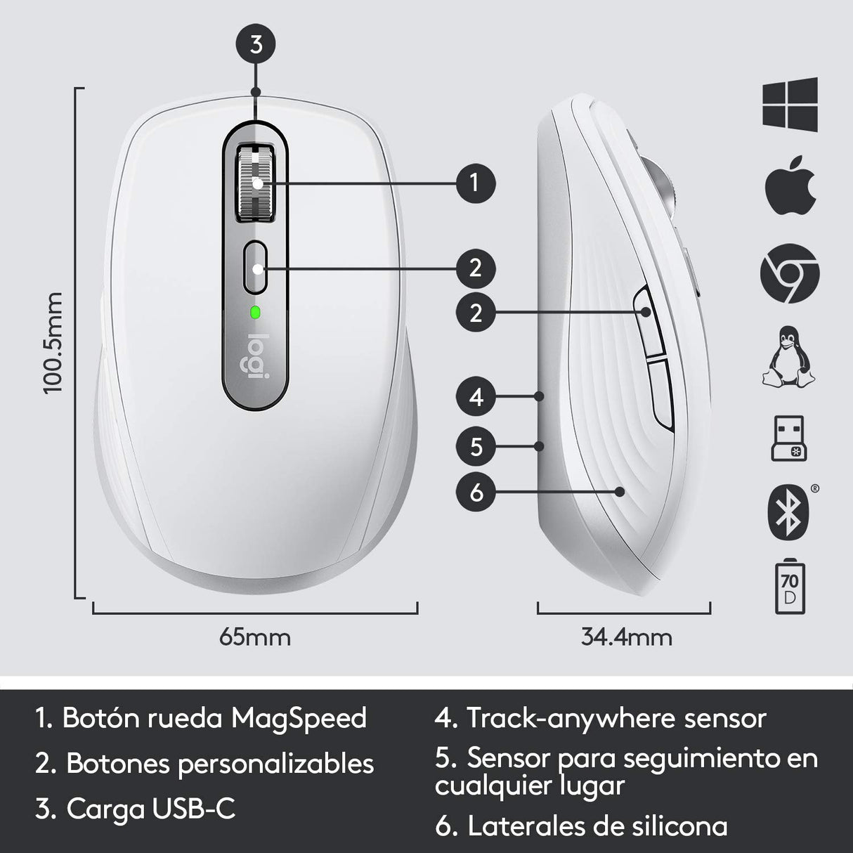 Logitech MX Anywhere 3 Compact Performance Mouse Wireless, Magnetic Scrolling, Ergonomic, 4000DPI Sensor, Custom Buttons, USB-C, Bluetooth, Apple Mac, iPad, Windows PC, Linux, Chrome - Pale Grey (OPENBOX)