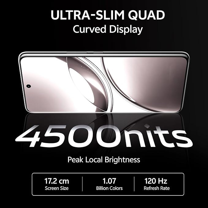 Vivo V50 5G (Titanium Grey, 8GB RAM, 256GB Storage)