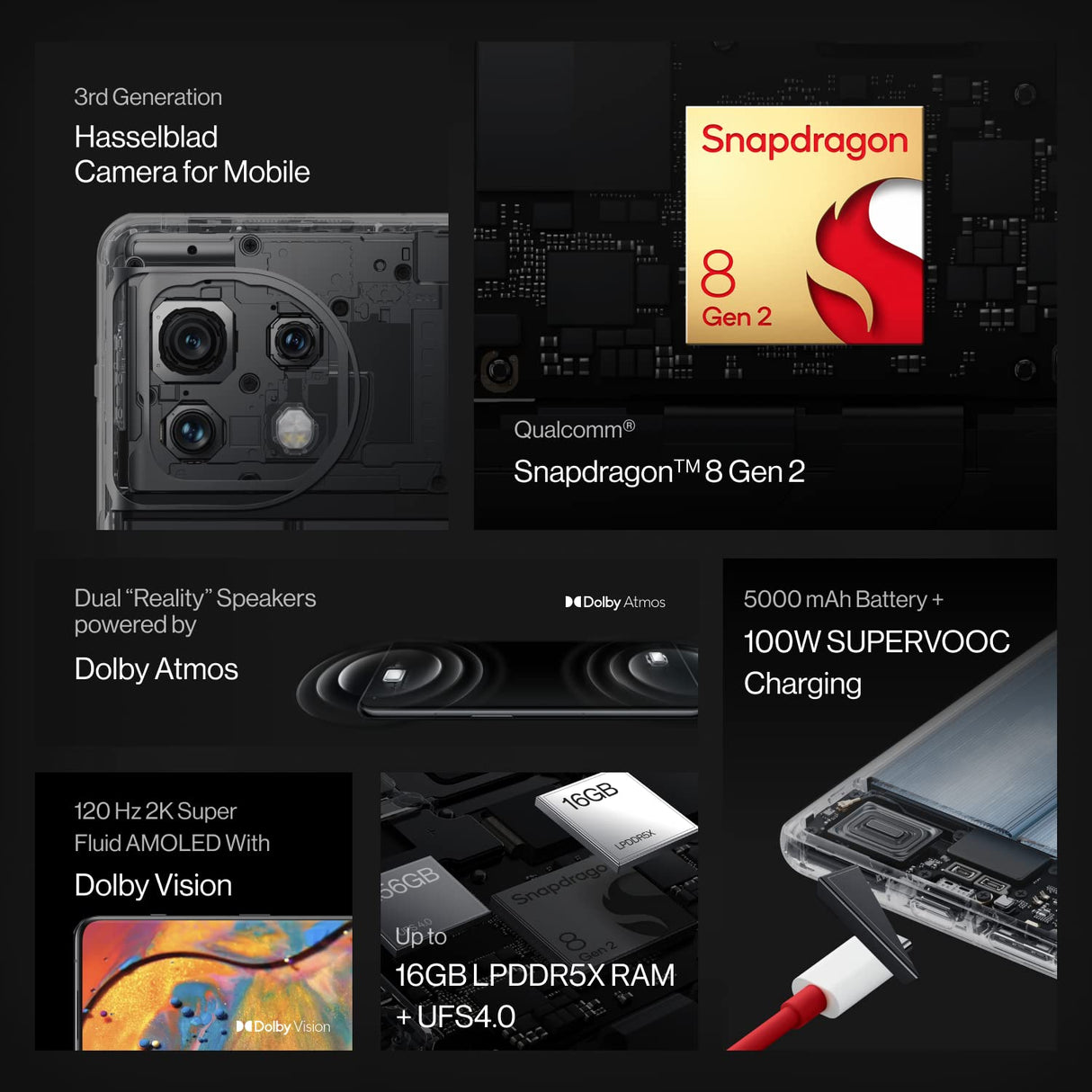 OnePlus 11 5G (Titan Black, 8GB RAM, 128GB Storage)