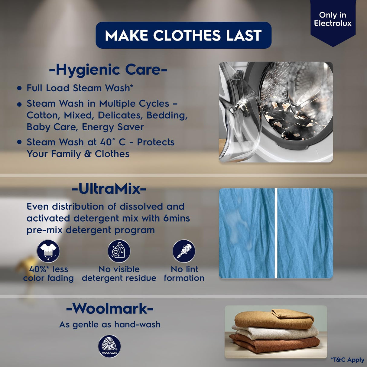 Electrolux UltimateCare 700 9/6 Kg Fully Automatic Front Load Washer Dryer (OPENBOX)