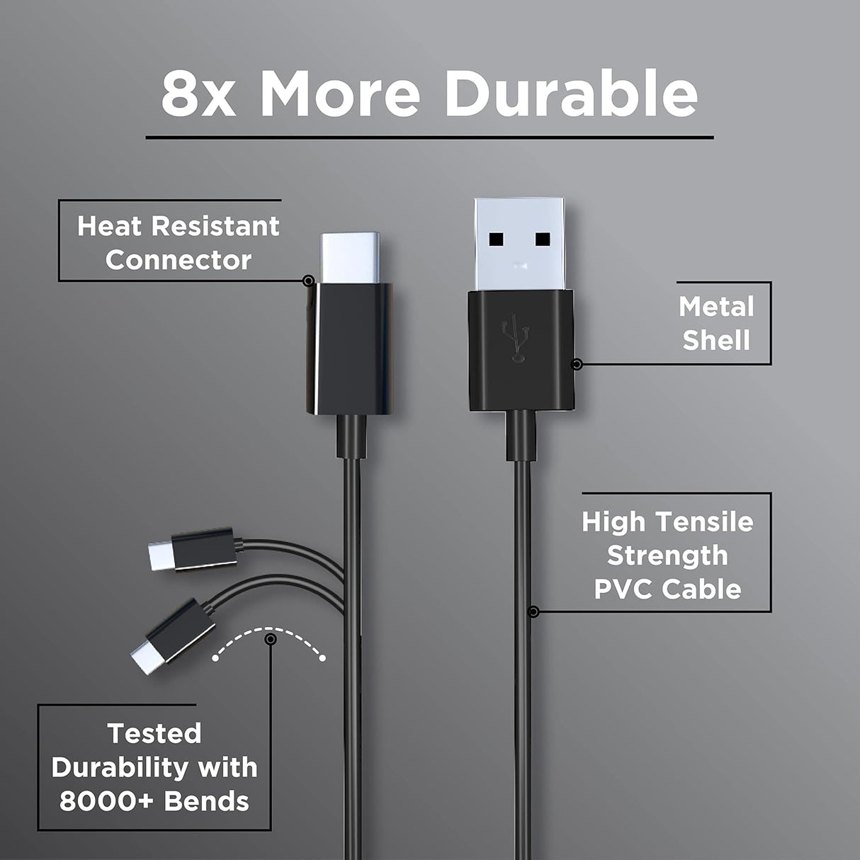 Croma Type-C Cable 1.2M CRCMA0102STC12 (OPENBOX)