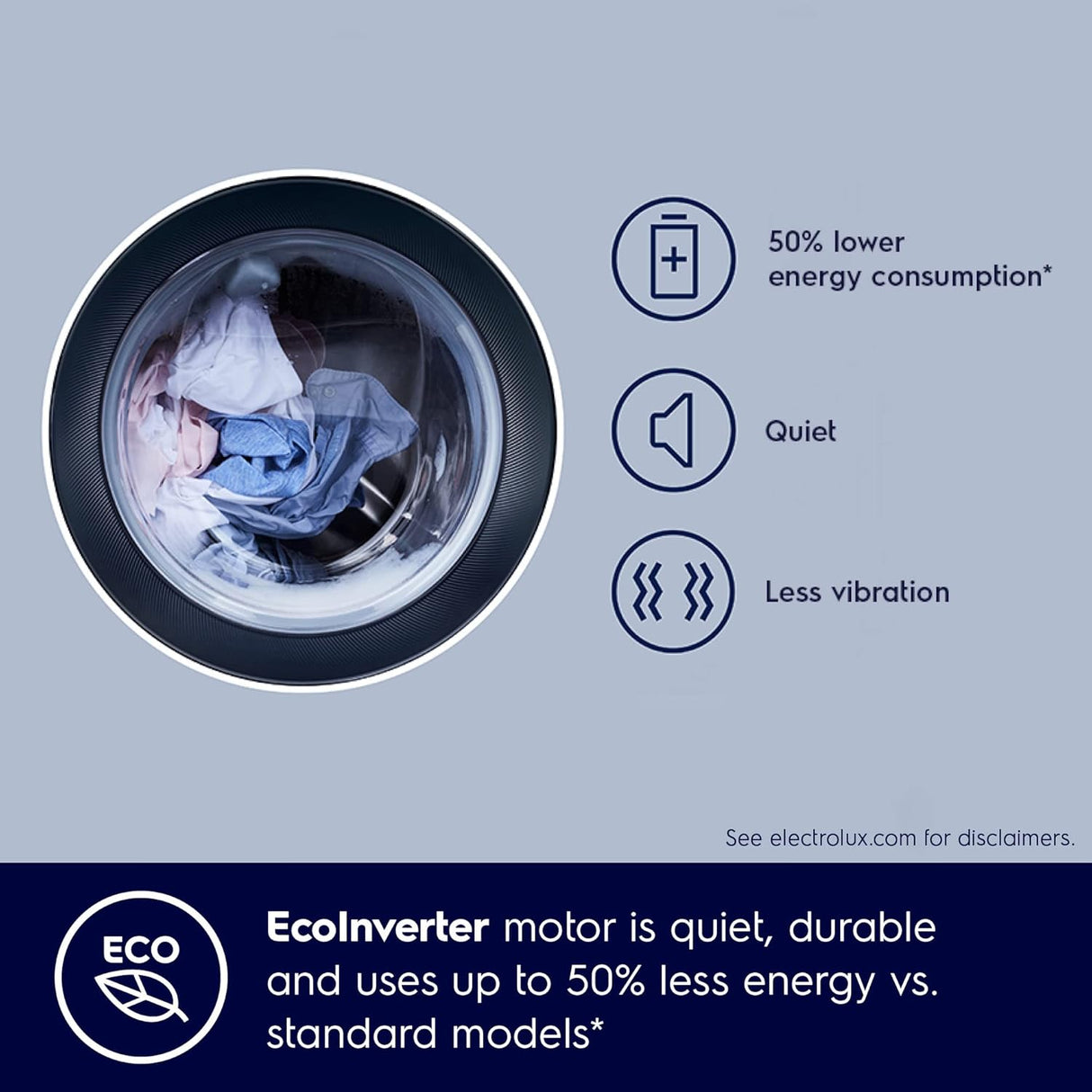 Electrolux 9kg 5 Star Fully Automatic Front Load Washing Machine with UltraMix, Full Load Vapour Wash for Sustainable Clothing, Hygienic Care, EcoInverter, White, UltimateCare 500, EWF9024R5WB (OPENBOX)