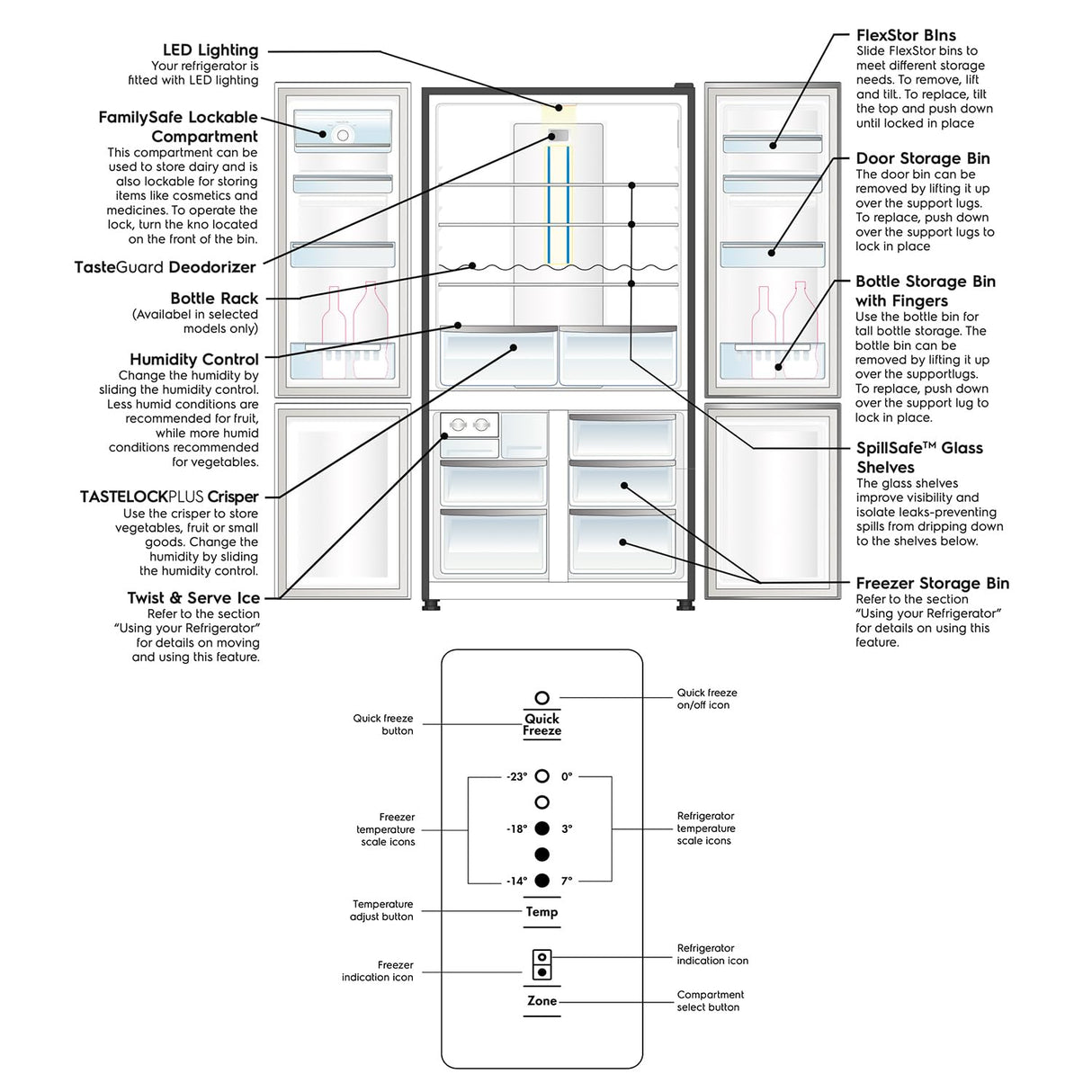 Electrolux UltimateTaste 700 600 Litres French Door Refrigerator with Twist and Serve Ice Maker (EQE6000A, Matte Dark Grey) (OPENBOX)