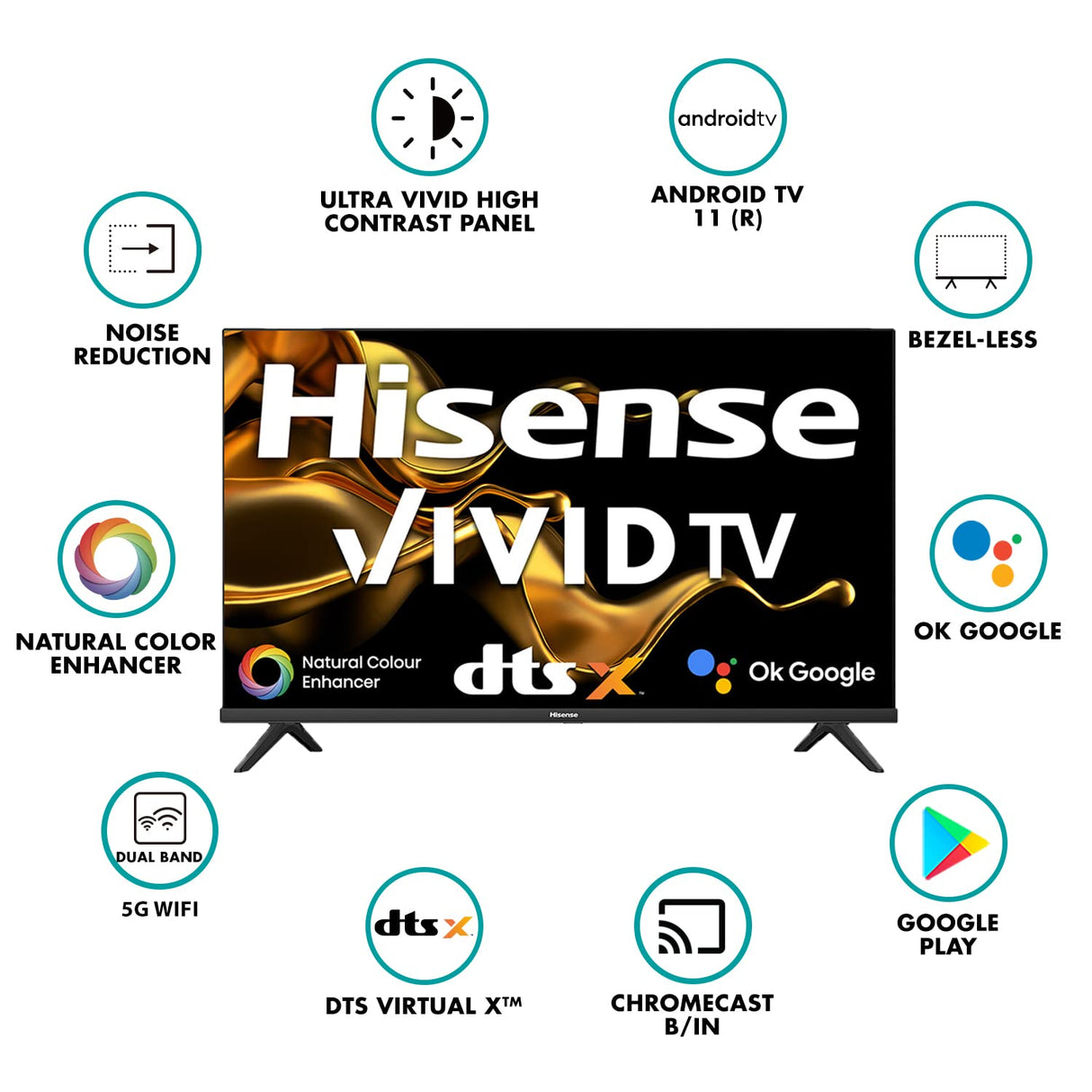 Hisense 80 cm (32 inches) Android 11 Series HD Ready Smart Certified Android LED TV 32A4G (Black) | DTS Virtual X | Dolby Audio (OPENBOX)
