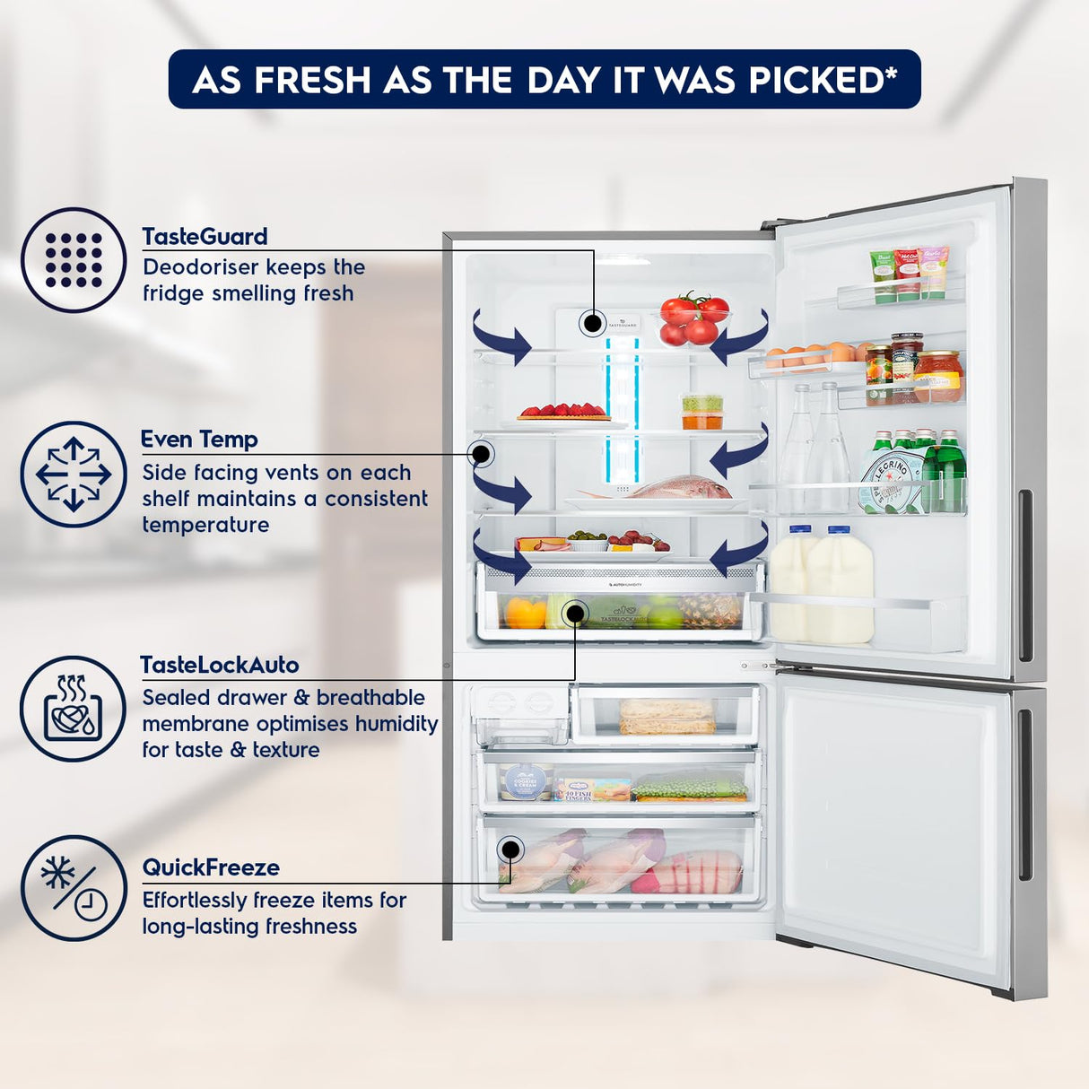 Electrolux 496 Litres 2 Star Frost Free Double Door Refrigerator (RIN Steel) (OPENBOX)