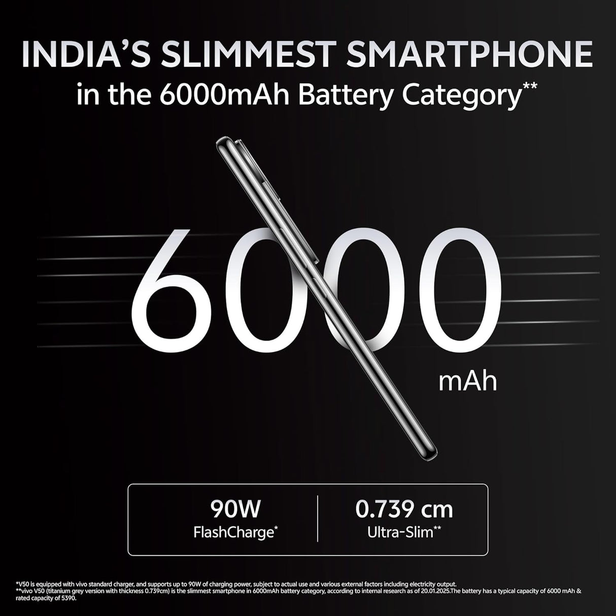 Vivo V50 5G (Titanium Grey, 8GB RAM, 256GB Storage)
