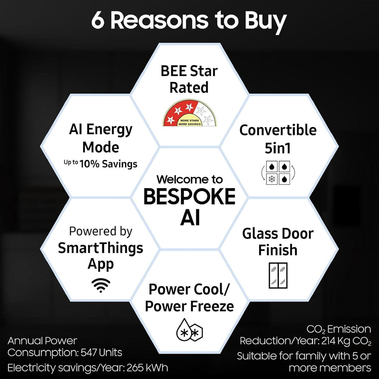 SAMSUNG SBS 653L RS76CB811312HL WHITE 3S (OPENBOX)