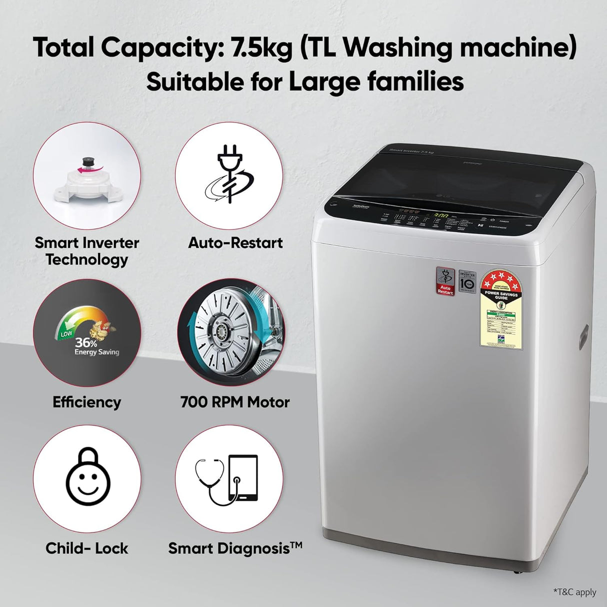 LG 7.5 kg 5 Star Inverter Fully Automatic Top Load Washing Machine (T75SKSF1Z.ASFQEIL, TurboDrum, Middle Free Silver) (OPENBOX)