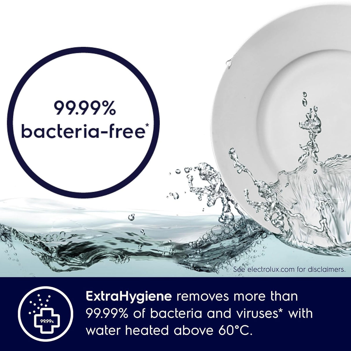 Electrolux 13 Place Settings Dishwasher (ESA47220SW, White) (OPENBOX)