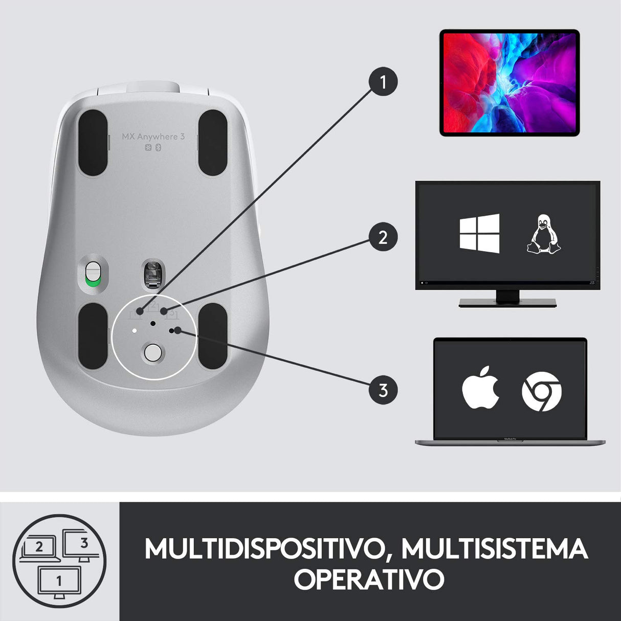 Logitech MX Anywhere 3 Compact Performance Mouse Wireless, Magnetic Scrolling, Ergonomic, 4000DPI Sensor, Custom Buttons, USB-C, Bluetooth, Apple Mac, iPad, Windows PC, Linux, Chrome - Pale Grey (OPENBOX)