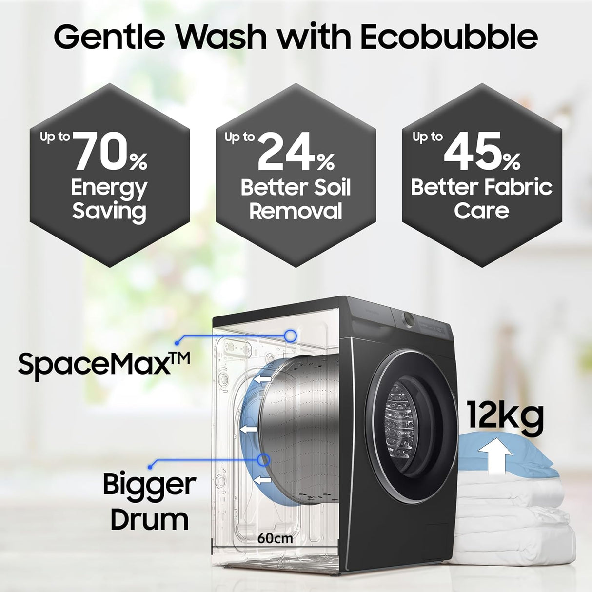 Samsung 12 kg, 5 Star, AI Control, Super Speed, Wi-Fi, Hygiene Steam with Inbuilt Heater, Digital Inverter, Fully-Automatic Front Load Washing Machine (WW12DG6B24ABTL, Black) (OPENBOX)