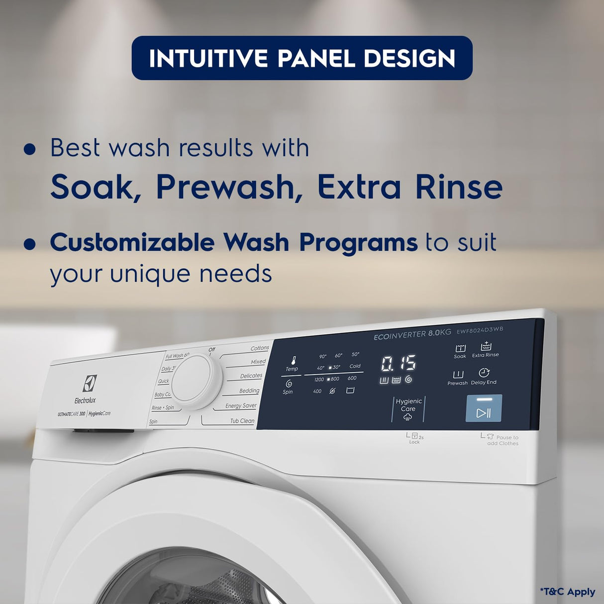 Electrolux 8 kg Fully Automatic Front Load Washing Machine (EWF8024D3WB, White) (OPENBOX)