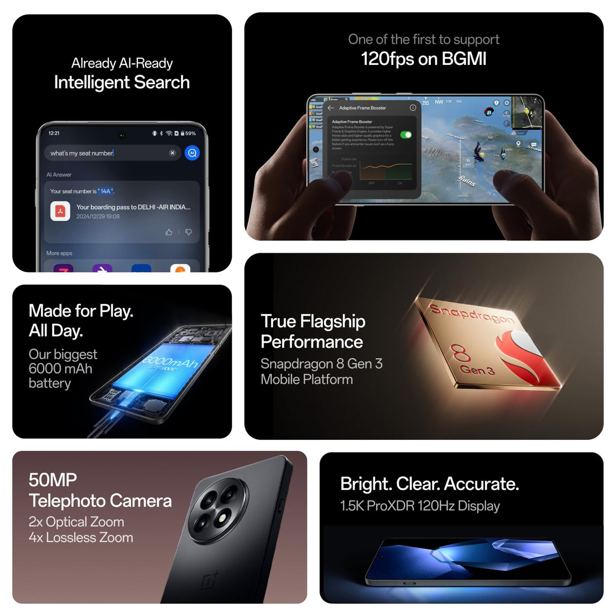 OnePlus 13R (12 GB RAM, 256 GB Storage)