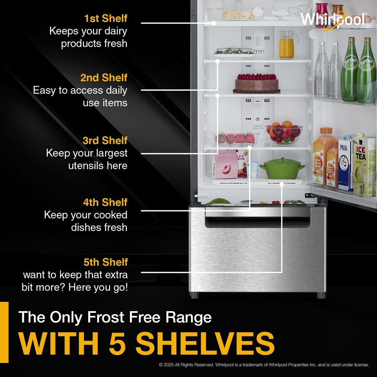 Whirlpool 235 L Frost Free Triple-Door Refrigerator (FP 253D PROTTON ROY RADIANT STEEL(Z) Double Doo