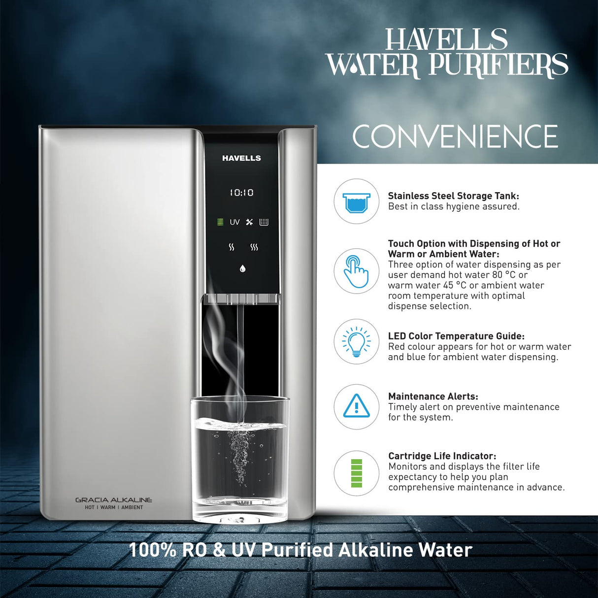 Havells Gracia Alkaline Water Purifier (Silver & Black), RO+UV+Alkaline, Hot, Warm & Ambient Water, Copper+Zinc, 8 Stage Purification, 7.5L SS Tank, Suitable for Borwell, Tanker & Municipal Water (OPENBOX)