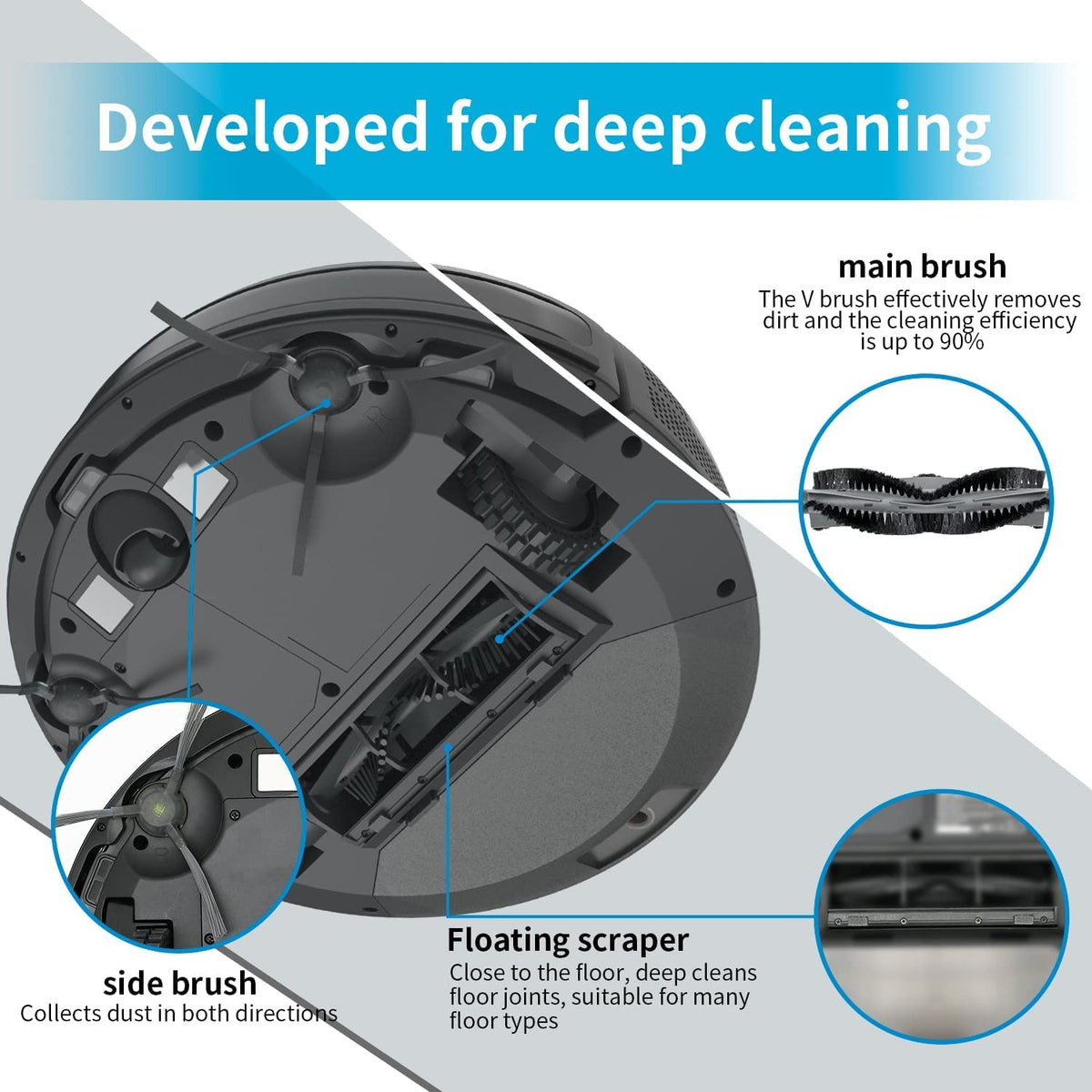 AIRROBO P20 Robot Vacuum Cleaner Brand: Generic - OPEN BOX