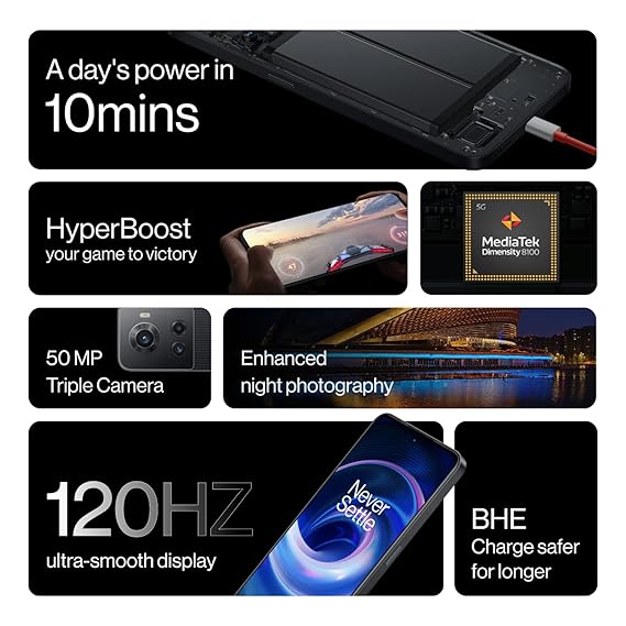 OnePlus 10R 5G 12GB RAM 256GB