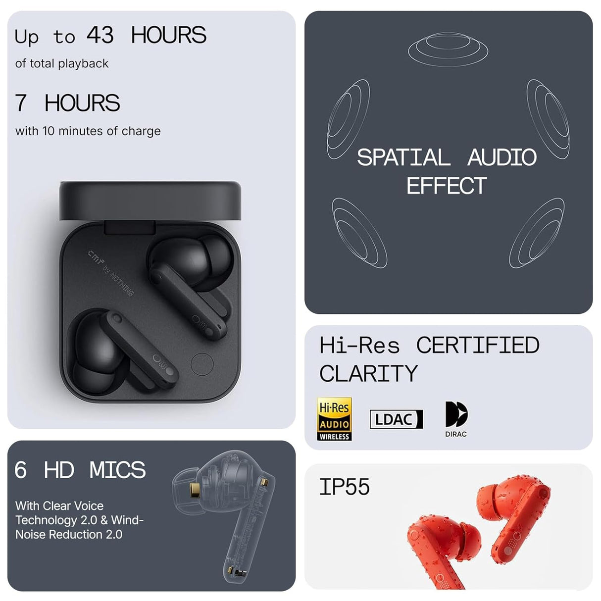 CMF Buds Pro 2 Wireless Earbuds, Hi-Res Audio with LDAC, 50 dB Hybrid Noise Cancelling Earbuds, Ultra Bass Technology, Bluetooth 5.3, 43H Play Time with Charging Case, 6 HD Mics Headphones, Dark Grey(OPENBOX)