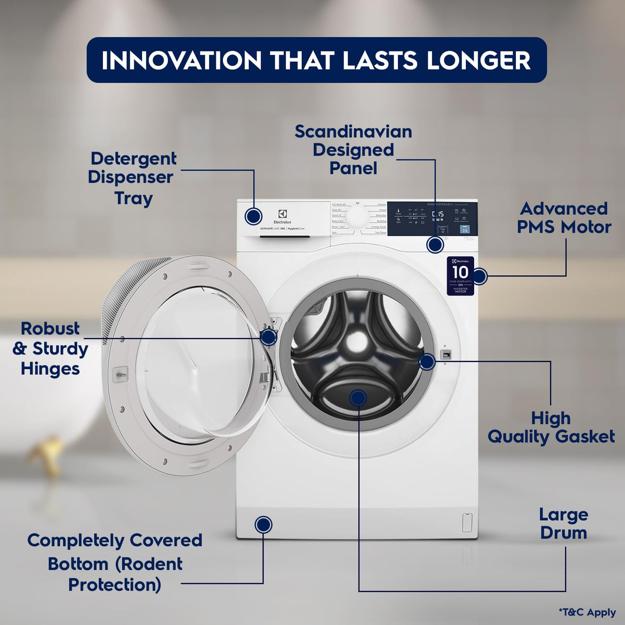 Electrolux 8 kg Fully Automatic Front Load Washing Machine (EWF8024D3WB, White) (OPENBOX)