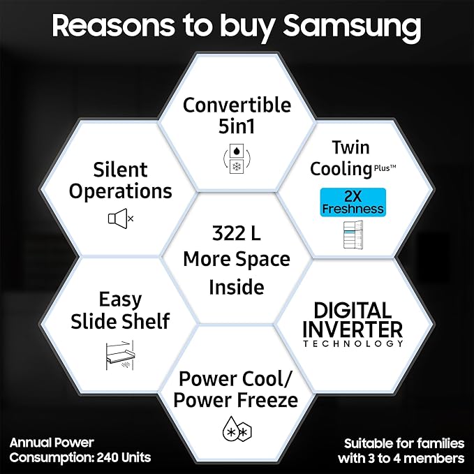 SAMSUNG 322 Litres 3 Star Frost Free Double Door Convertible Refrigerator with Stabilizer Free Operation (RT37C4523S8/HL, Elegant Inox) (OPENBOX)