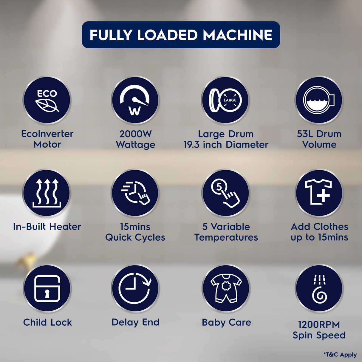 Electrolux 8 kg Fully Automatic Front Load Washing Machine (EWF8024D3WB, White) (OPENBOX)