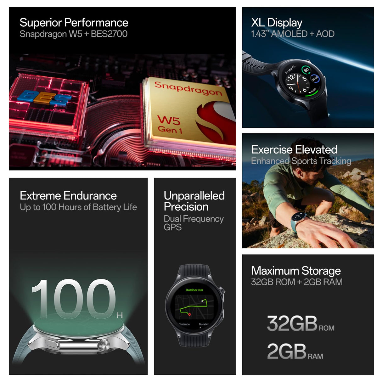 OnePlus Watch 2 (Radiant Steel) (OPENBOX)