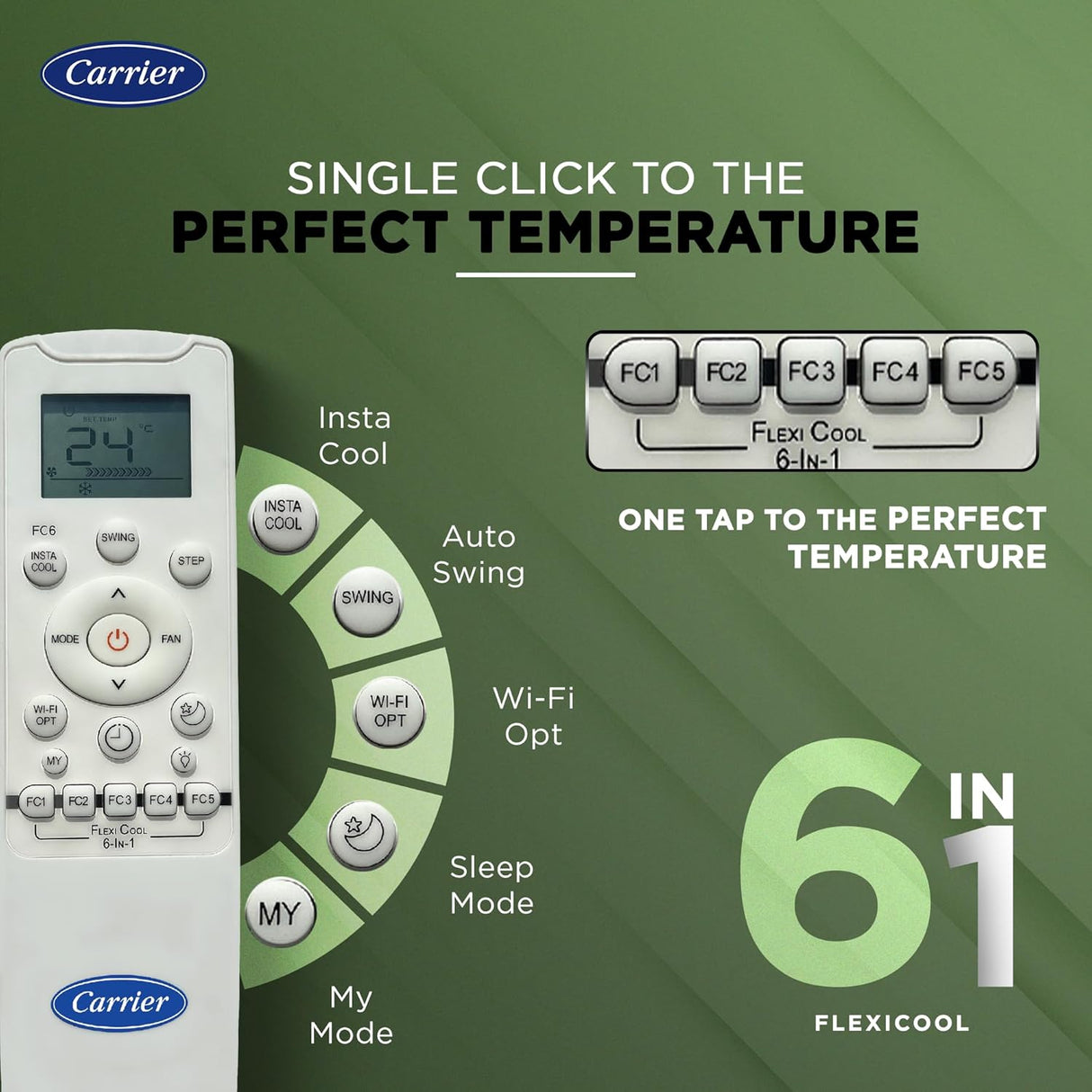 E-Carrier 1.5 Ton 3 Star Wi-Fi Smart Flexicool Inverter Split AC (Copper, Convertible 6-in-1 Cooling,Smart Energy Display, HD & PM 2.5 Filter, ESTER EDGE FXi (Wi-Fi), CAI18EE3R35W0,White) (OPENBOX)