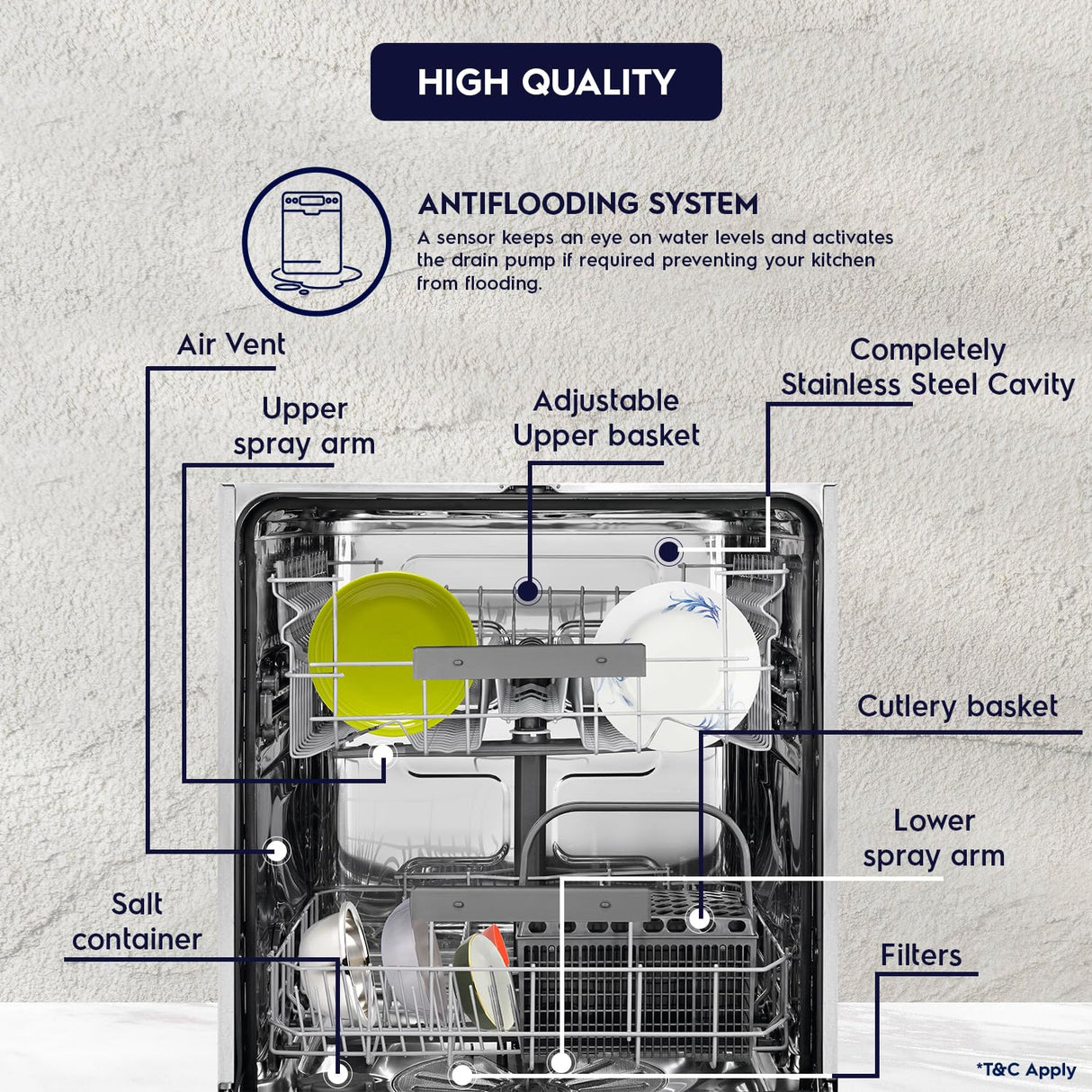 Electrolux 13 Place Settings Dishwasher (ESA47220SW, White) (OPENBOX)