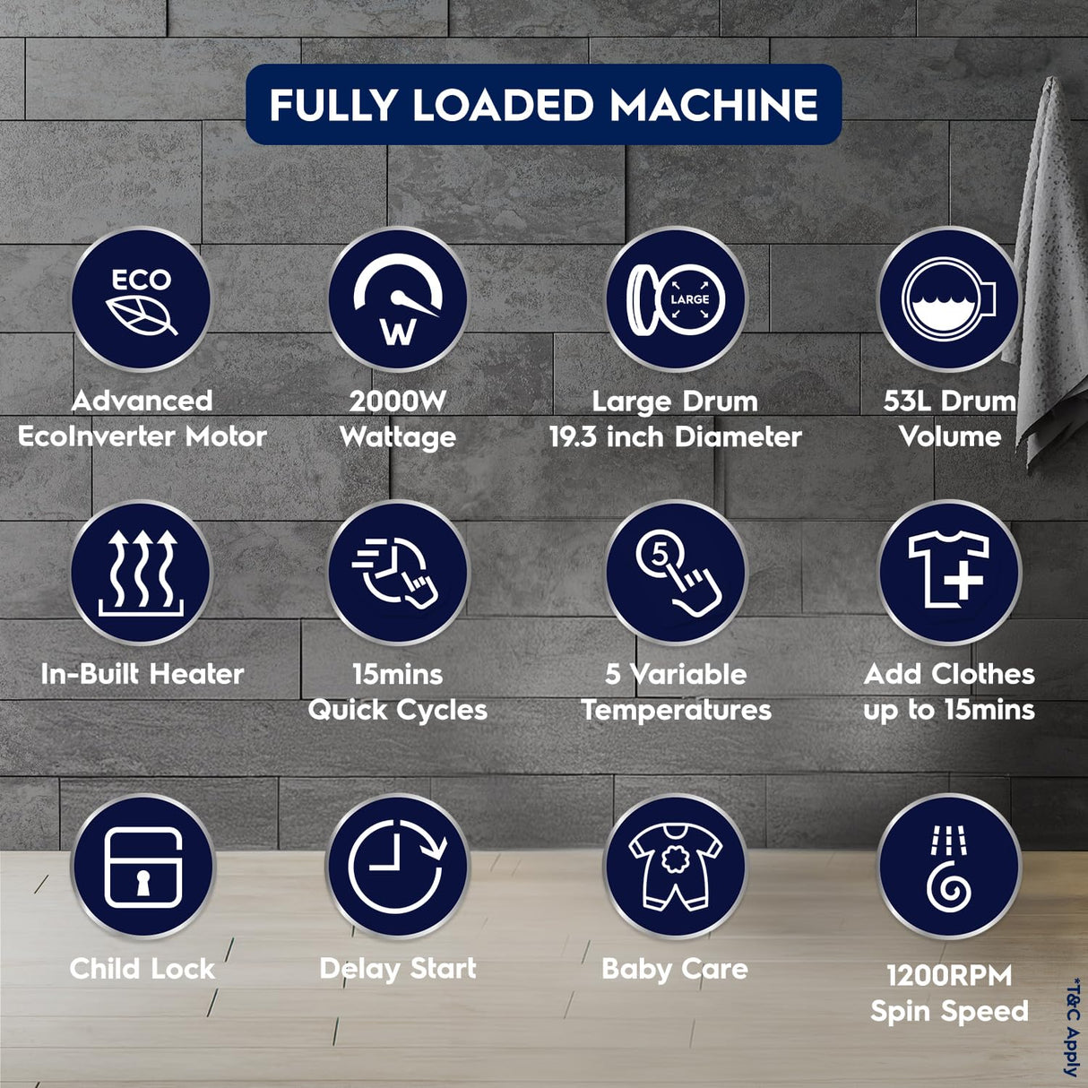 Electrolux 8 kg 5 Star Fully Automatic Front Load Washing Machine (OPENBOX)