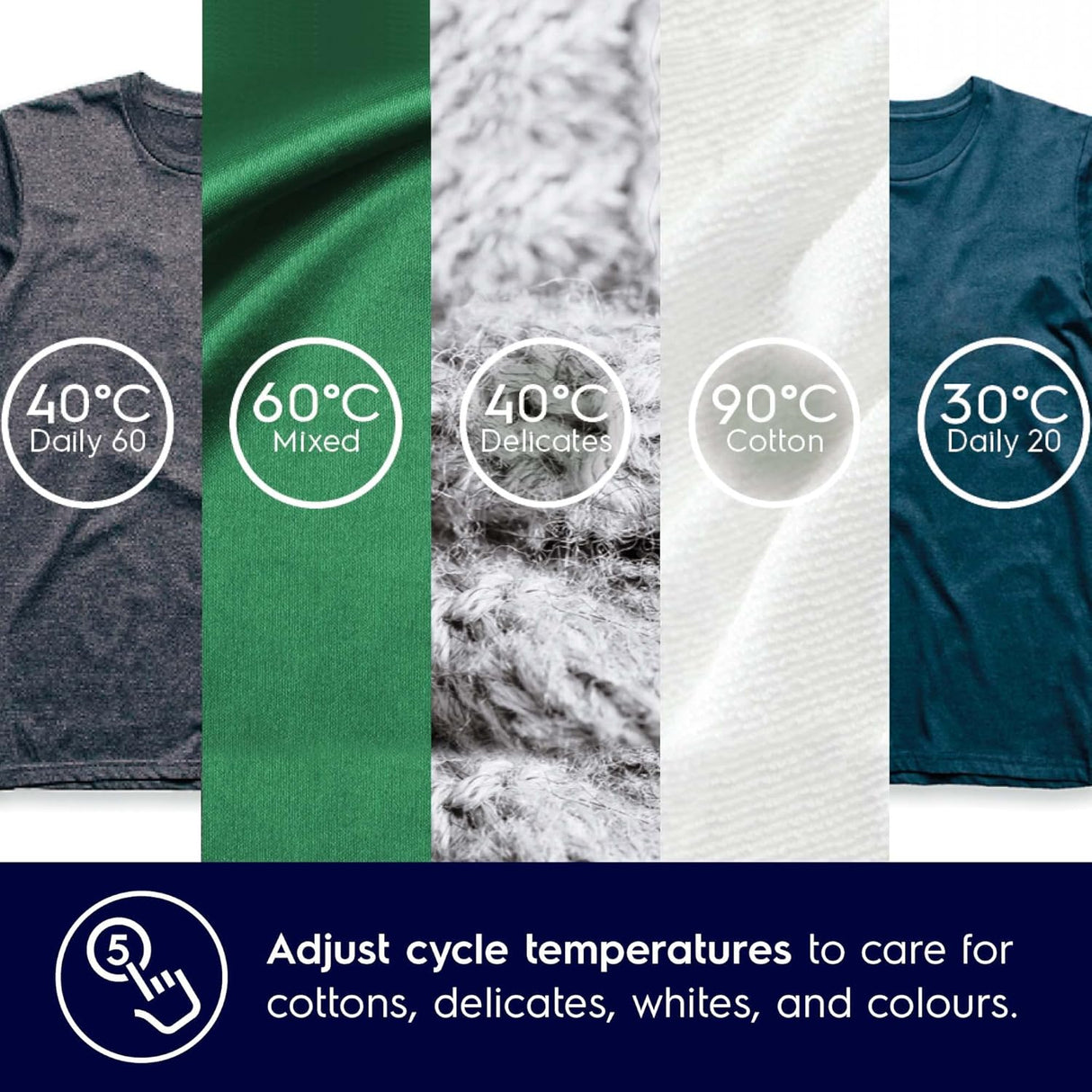 LG 10 kg 5 Star Fully Automatic Top Load Washing Machine (OPENBOX)