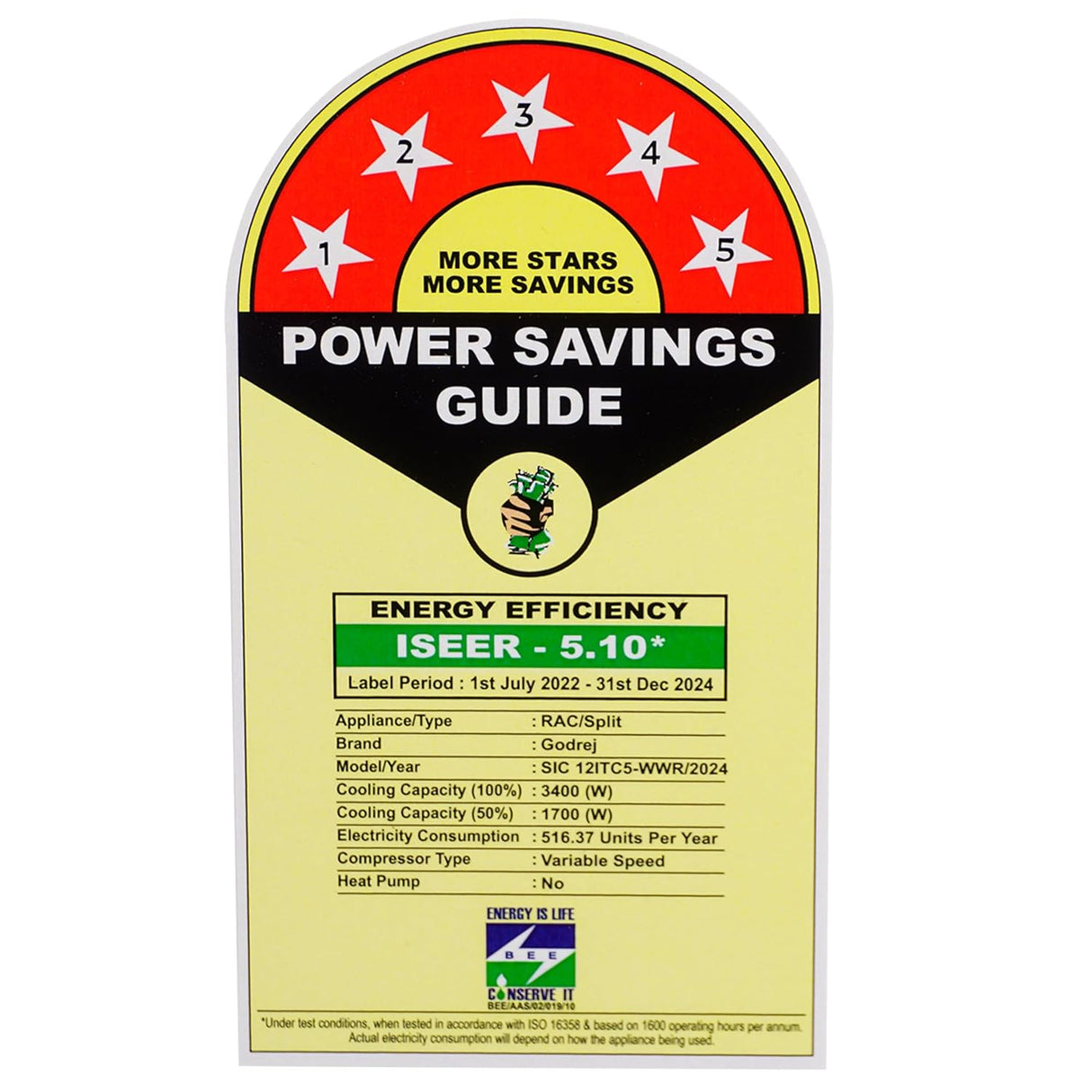 Godrej 1.0 Ton 5 Star Inverter Split Air Conditioner (SIC 12ITC5-WWR) (OPENBOX)