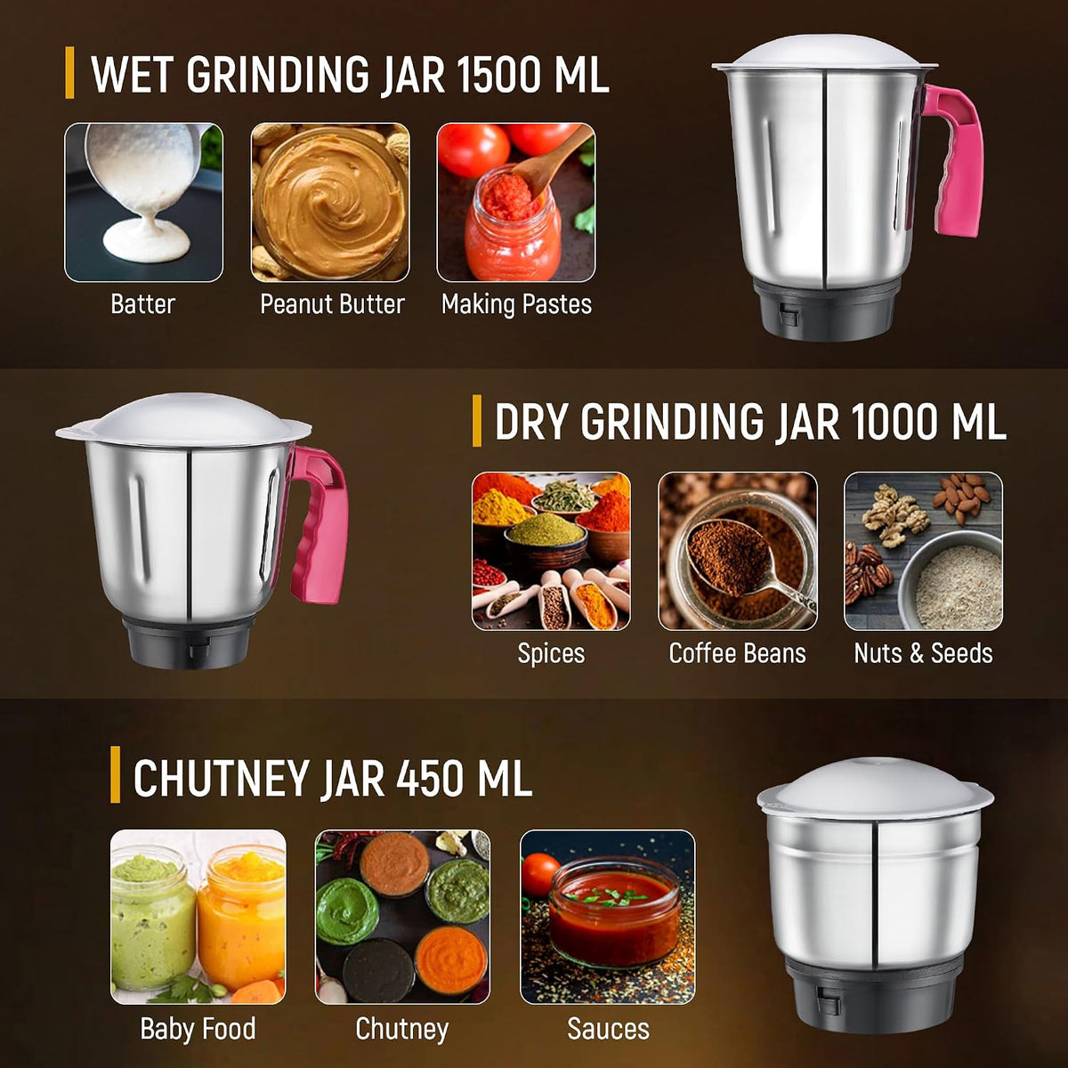 Judge By Prestige 750 Watts Aura Mixer Grinder with 3 Stainless Steel Jars| - OPEN BOX