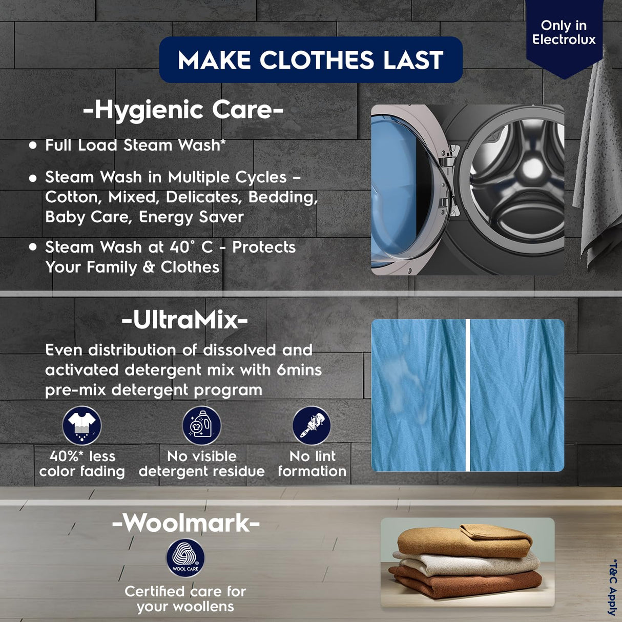 Electrolux 8 kg 5 Star Fully Automatic Front Load Washing Machine (OPENBOX)