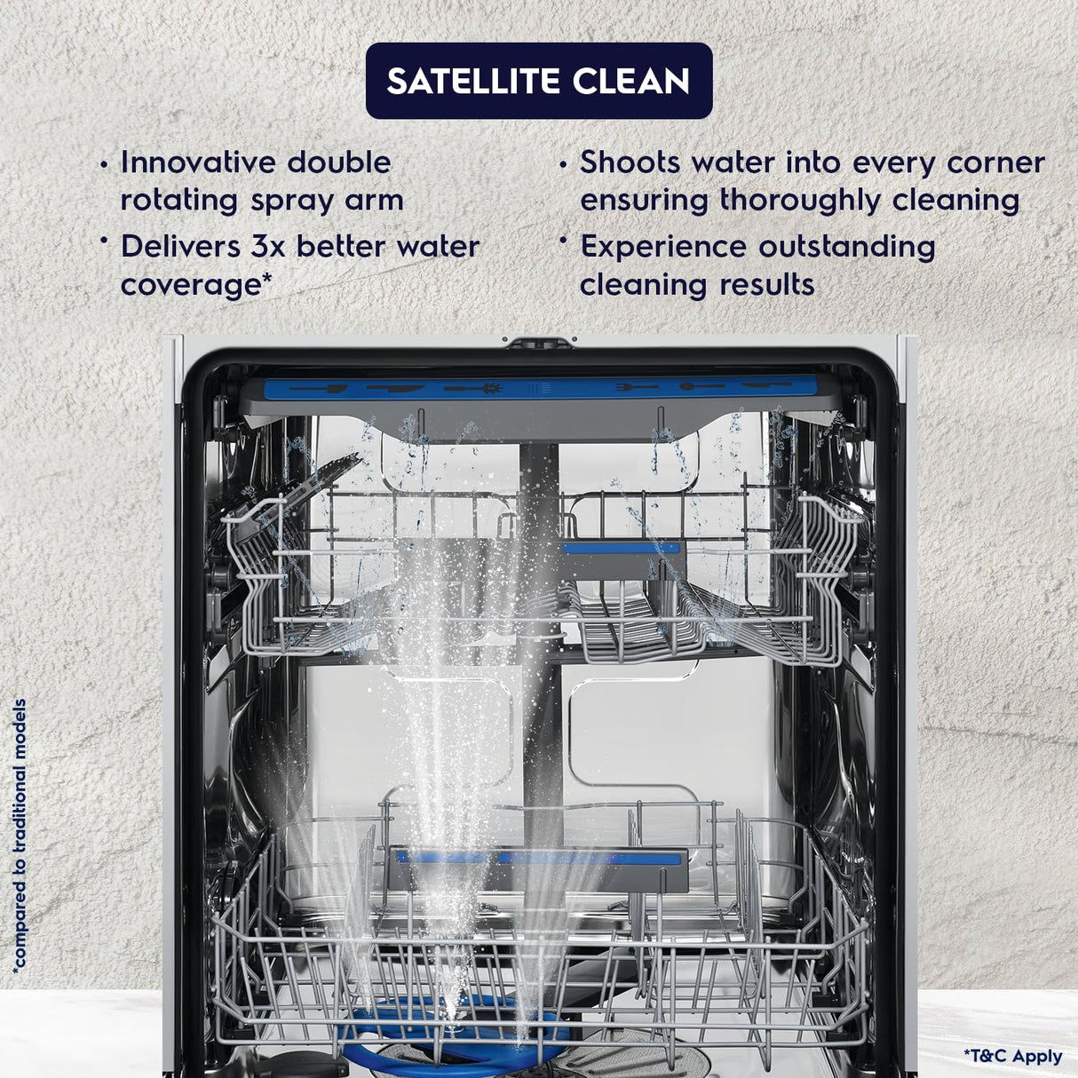 Electrolux UltimateCare 700 14 Place Settings Free Standing Dishwasher (Model: ESM48310SX, Metallic) (OPENBOX)