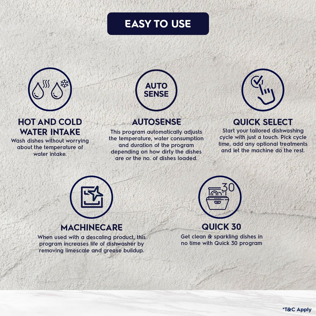 Electrolux UltimateCare 700 14 Place Settings Free Standing Dishwasher (Model: ESM48310SX, Metallic) (OPENBOX)