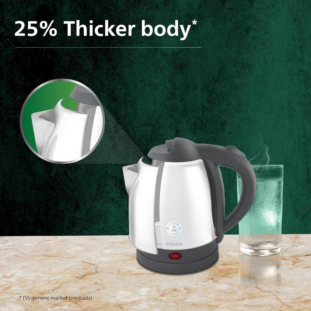 Philips HD9363/02 1.2 L Kettle with rust free SS304 25% Thicker Stainless Steel body for longer life |Triple safe auto cut off | 1300W (OPENBOX)