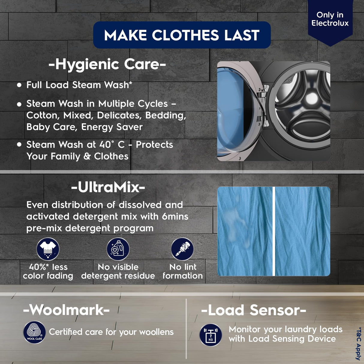 Electrolux 11 kg 5 Star Wifi Inverter Fully Automatic Front Load Washing Machine (OPENBOX)