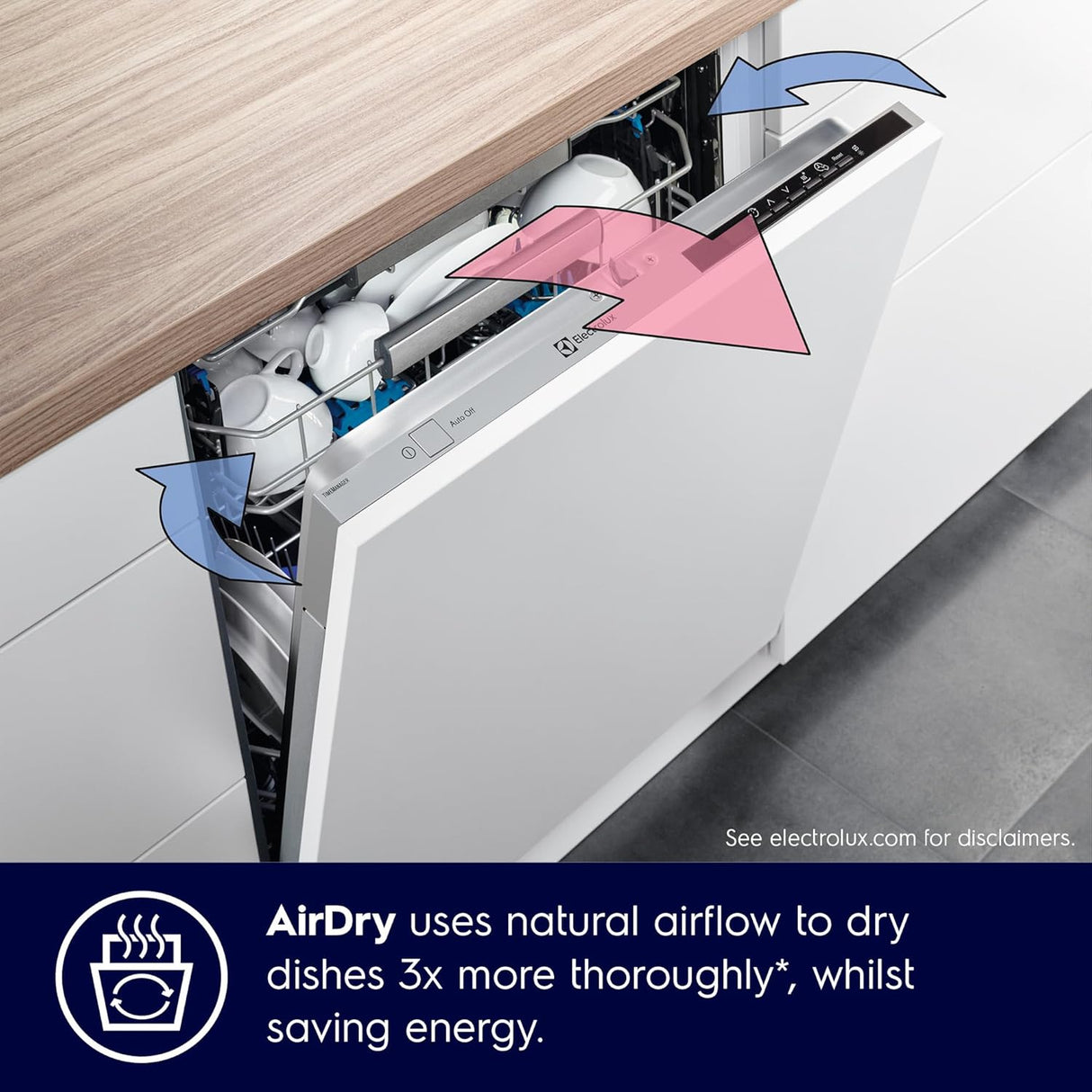 Electrolux 13 Place Settings Dishwasher (ESA47220SW, White) (OPENBOX)